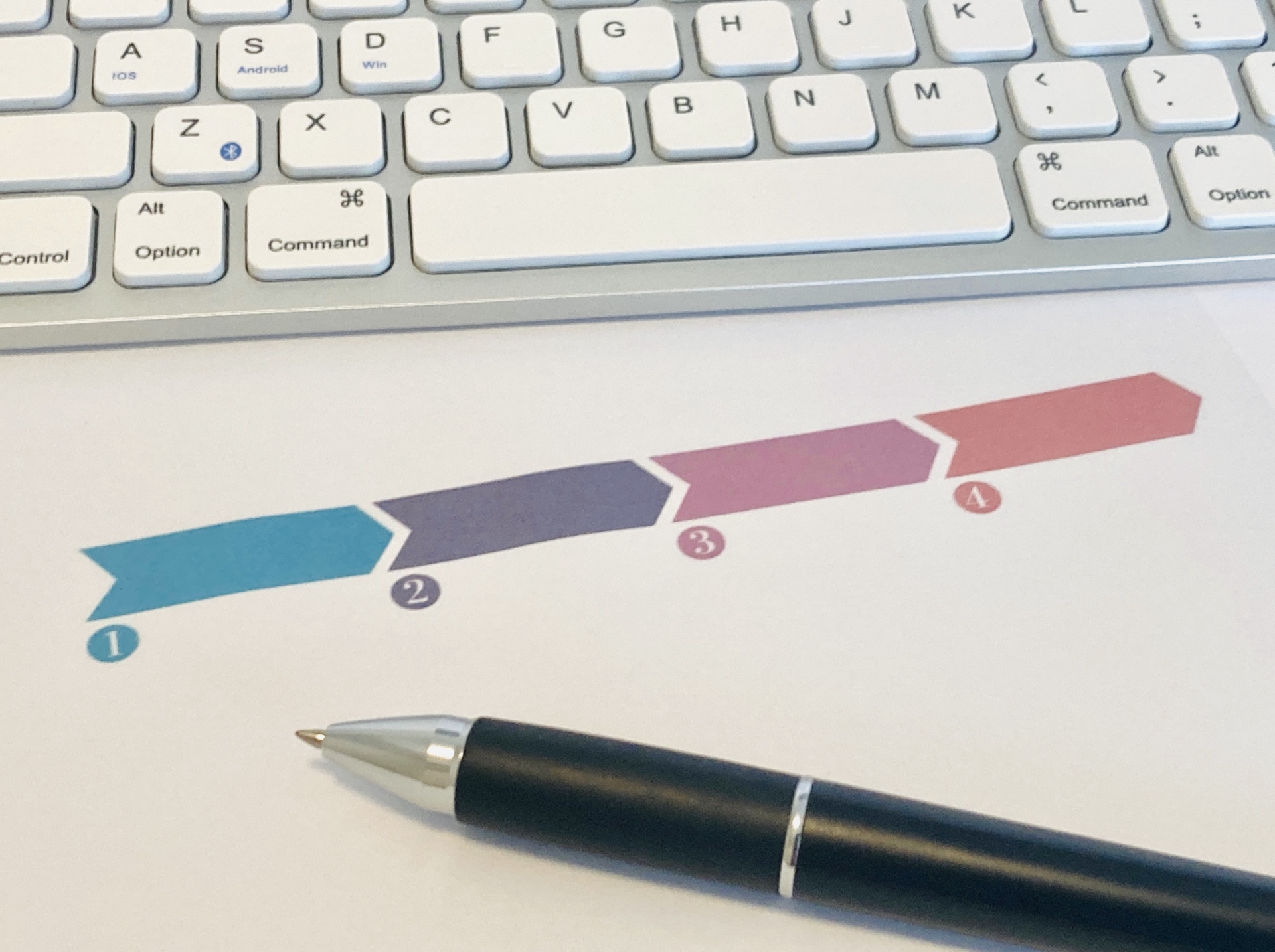 ステップ形式のアイコンとペン